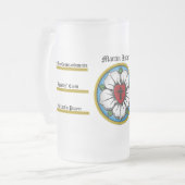 Martin Luther's Drink Mok (Voorkant links)