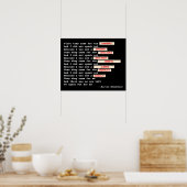 Martin Niemöller (redactie) Poster (Keuken)