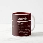 Martin Personalized Name Tweekleurige Koffiemok (Voorkant rechts)