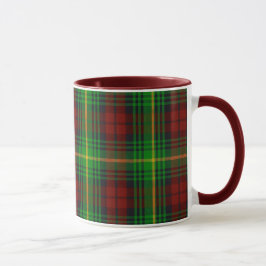 Martin Tartan Mok