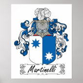 Martinelli Family Crest Poster (Voorkant)