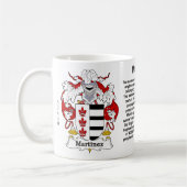 Martinez Family Crest op een mok (Links)
