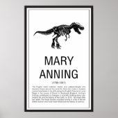 Mary Anning Poster (Voorkant)