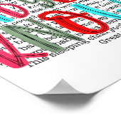 Mary Did You Know Christian Christmas Tygraphy  Poster (Hoek)