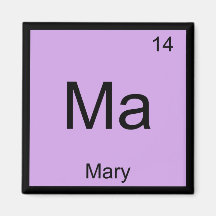 Mary Naam Chemie Element Periodiek Systeem
