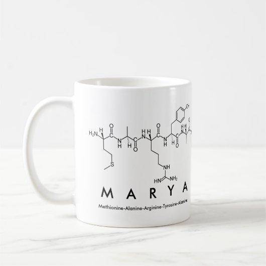 Marya peptide name mok (Links)