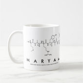 Maryam peptide name mok (Links)