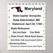 Maryland Educational State Colorful Classroom Poster (Voorkant)