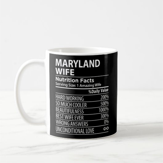 Maryland MD Nutrition Facts Verenigde Staten Staat Koffiemok (Links)