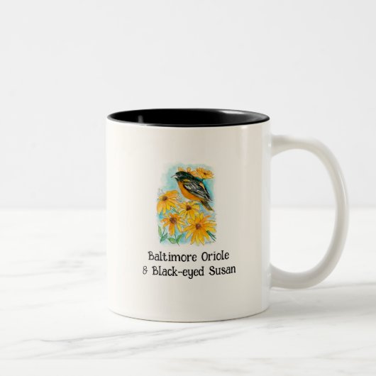 Maryland Tweekleurige Koffiemok (Rechts)