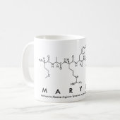 Marylee peptide name mok (Voorkant links)