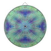 maskers dartbord (Voorkant)