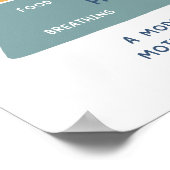 Maslow's hiërarchie van behoeften Bright Classroom Poster (Hoek)