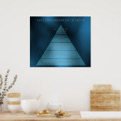 Maslow's hiërarchie van behoeften poster (Keuken)