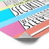 Maslow's hiërarchie van behoeften poster (Hoek)