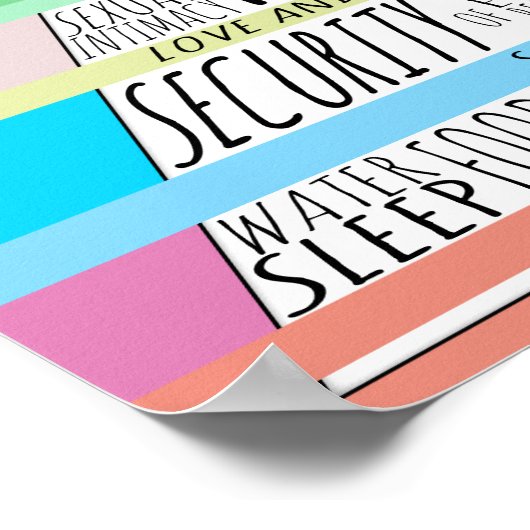 Maslow's hiërarchie van behoeften poster (Hoek)