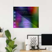 Maslow's hiërarchie van behoeften poster (Thuiskantoor)