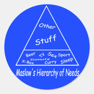 Maslow's hiërarchie van behoeften ronde sticker