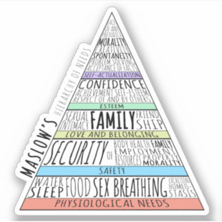 Maslow's hiërarchie van behoeften sticker