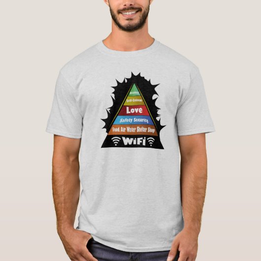 Maslow's hiërarchie van behoeften t-shirt (Voorkant)