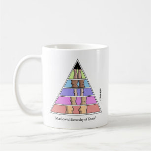 Maslow's hiërarchie van de knieën koffiemok