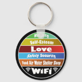 Maslow's hierarchy of needs sleutelhanger (Voorkant)