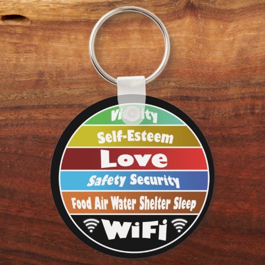 Maslow's hierarchy of needs sleutelhanger (Voorkant)