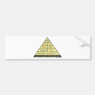 Maslow's Hierarcy of Student Nurse Needs Bumpersticker