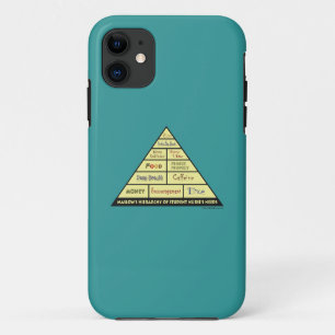 Maslows Hierarcy of Student Nurse Needs Case-Mate iPhone Case