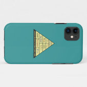Maslows Hierarcy of Student Nurse Needs Case-Mate iPhone Case (Achterkant (horizontaal))