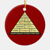 Maslows Hierarcy of Student Nurse Needs Keramisch Ornament (Voorkant)