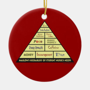 Maslows Hierarcy of Student Nurse Needs Keramisch Ornament