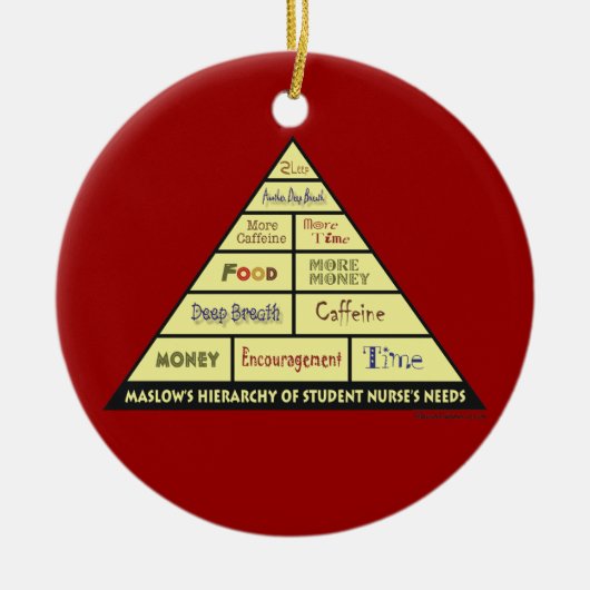 Maslows Hierarcy of Student Nurse Needs Keramisch Ornament (Voorkant)