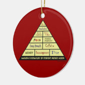 Maslows Hierarcy of Student Nurse Needs Keramisch Ornament (Links)