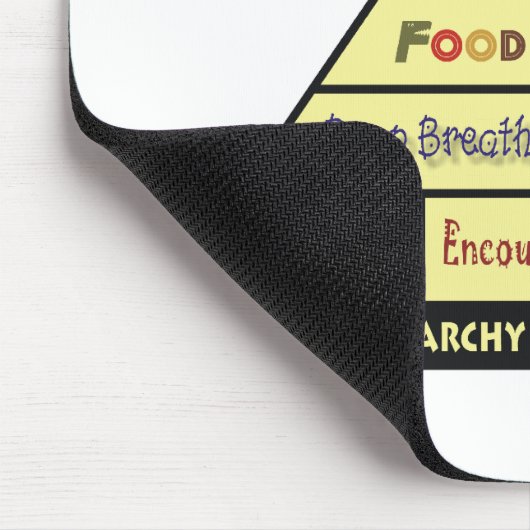 Maslow's Hierarcy of Student Nurse Needs Muismat (Hoek)