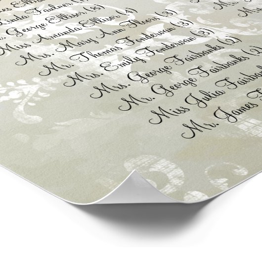 Mason Jar Tortelduifjes Zitgrafiek Poster (Hoek)