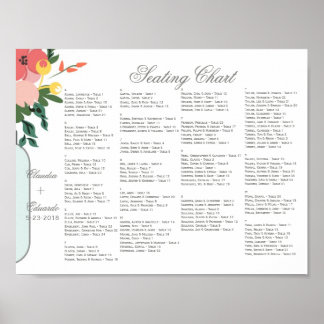 Mason Jar Wedding Invitation - Pastel Floral White Poster