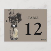 Mason Jar & Wildflower Tafel Kaart (Achterkant)