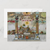 Masonic Chart 2 Briefkaart (Voorkant / Achterkant)