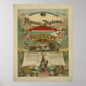 Masonic Diploma Freemason Freemasonry 1891 Poster (Voorkant)