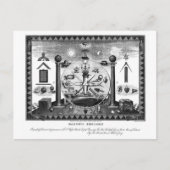 Masonic Emblems Chart uit 1874 Briefkaart (Voorkant)