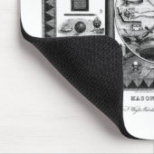 Masonic Emblems Chart uit 1874 Muismat (Hoek)