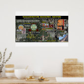 Masonic Memorial van Washington - 3 Poster (Keuken)