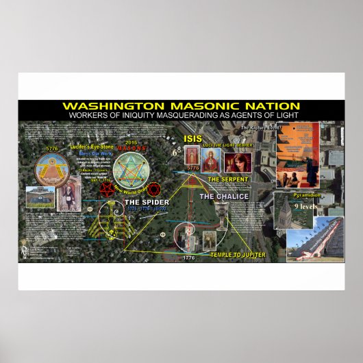 Masonic Memorial van Washington - 3 Poster (Voorkant)