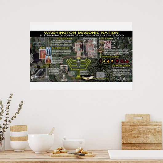 Masonic Memorial van Washington - 4 Poster (Keuken)