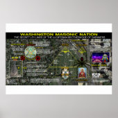 Masonic Memorial van Washington - 5 Poster (Voorkant)