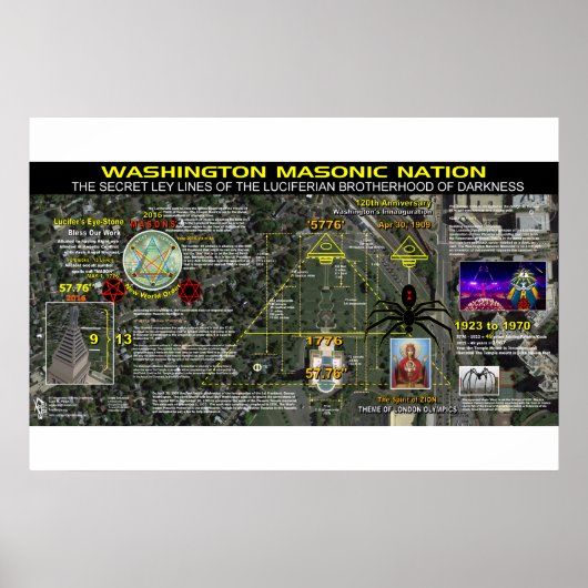 Masonic Memorial van Washington - 5 Poster (Voorkant)