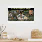 Masonic Memorial van Washington - 6 Poster (Keuken)