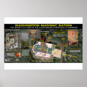 Masonic Memorial van Washington - 6 Poster (Voorkant)