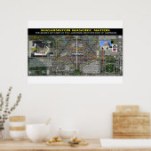 Masonic Memorial van Washington - 8 Poster (Keuken)